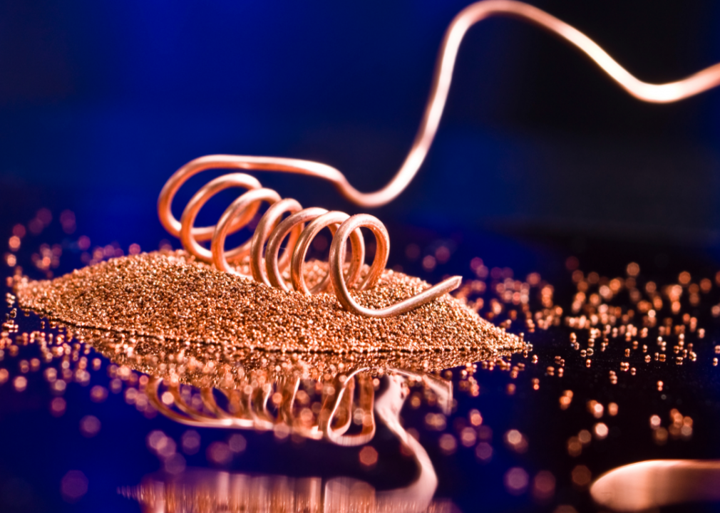 Highest price ever for every major commodity
